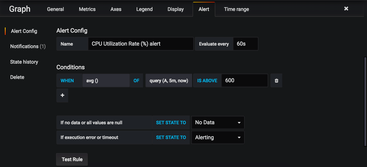 Alert 탭으로 전환해 현재 차트의 Grafana 대시보드 알림에 접근하고 구성합니다.
